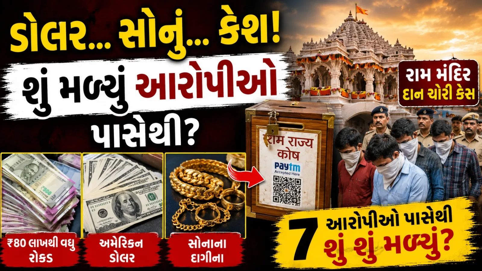 રામ મંદિર દાન ચોરી કેસમાં મોટો ખુલાસો: ₹80 લાખથી વધુ રોકડ, ડોલર અને સોનાના દાગીના જપ્ત
