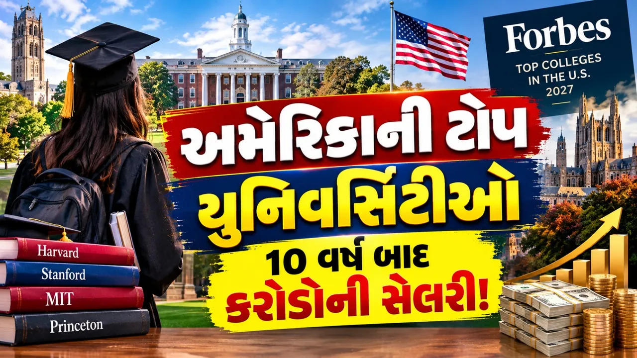 અમેરિકાની આ 25 યુનિવર્સિટીઓમાં ભણશો તો 10 વર્ષ બાદ કરોડોનું પેકેજ! જુઓ સંપૂર્ણ લિસ્ટ