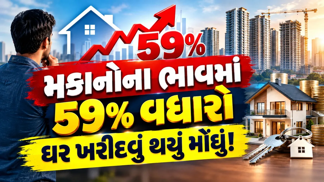 સપનાનું ઘર હવે કેટલું મોંઘું? 4 વર્ષમાં ભાવ 59% વધ્યા, જમીન બની મોટું કારણ