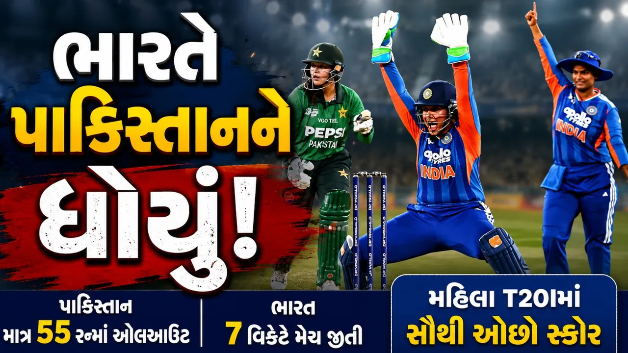 IND vs PAK: ભારતે પાકિસ્તાનને 55 રનમાં ઢેર કર્યું, T20Iમાં બન્યો શરમજનક રેકોર્ડ