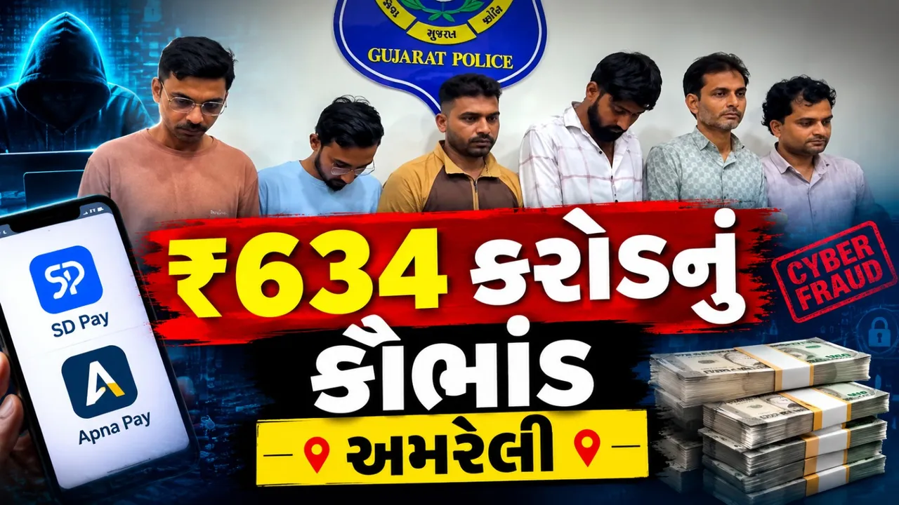 અમરેલીમાં ₹634 કરોડનું સાયબર કૌભાંડ! SD Pay- Apna Payથી 1.5 લાખથી વધુ લોકો ફસાયા