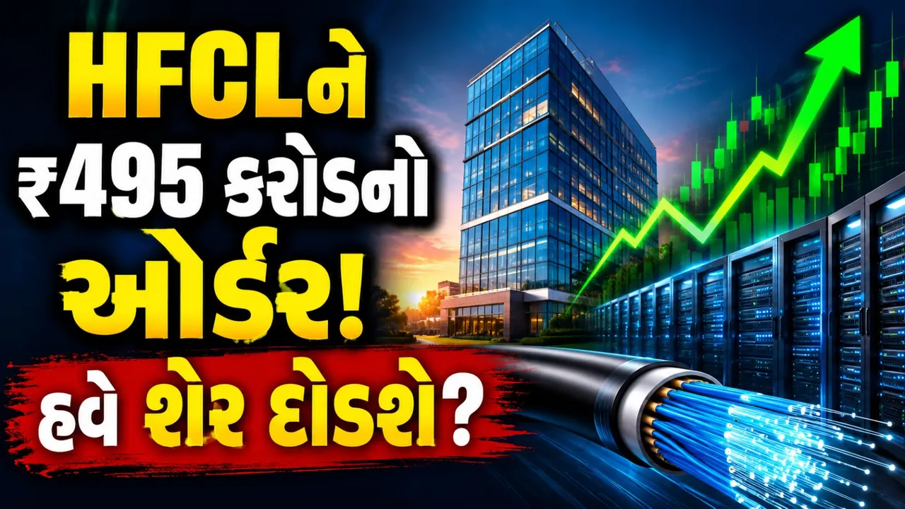 HFCLને મળ્યો કરોડોનો આંતરરાષ્ટ્રીય ઓર્ડર, રોકાણકારોમાં વધ્યો ઉત્સાહ