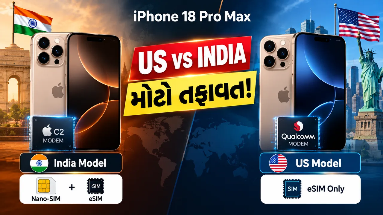 અમેરિકાથી અલગ છે ભારતમાં વેચાતો iPhone 18 Pro Max, જાણો મોટો તફાવત