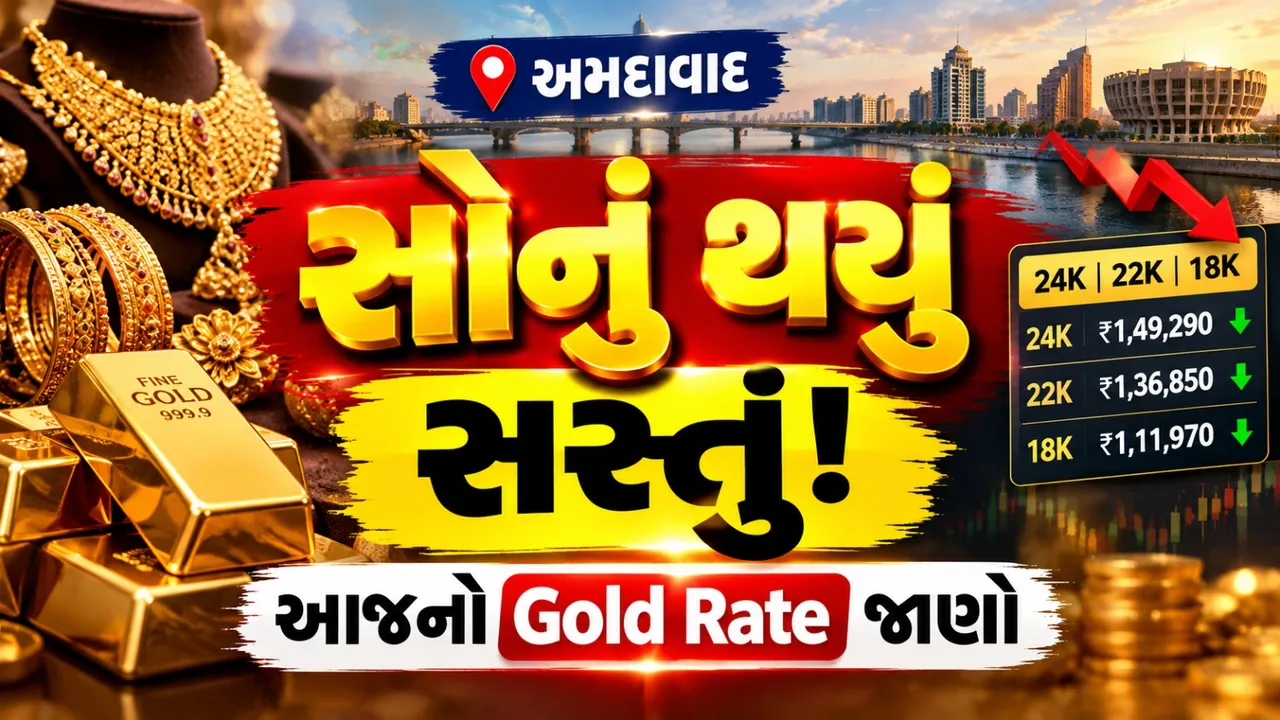 અમદાવાદમાં સોનું થયું સસ્તું, જાણો 24K, 22K અને 18Kનો આજનો ભાવ
