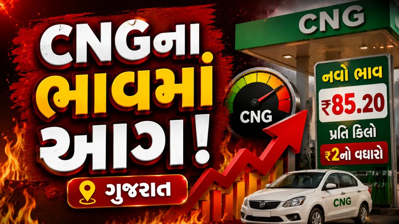 CNG ફરી મોંઘું, ગુજરાત ગેસના નવા દર અમલમાં
