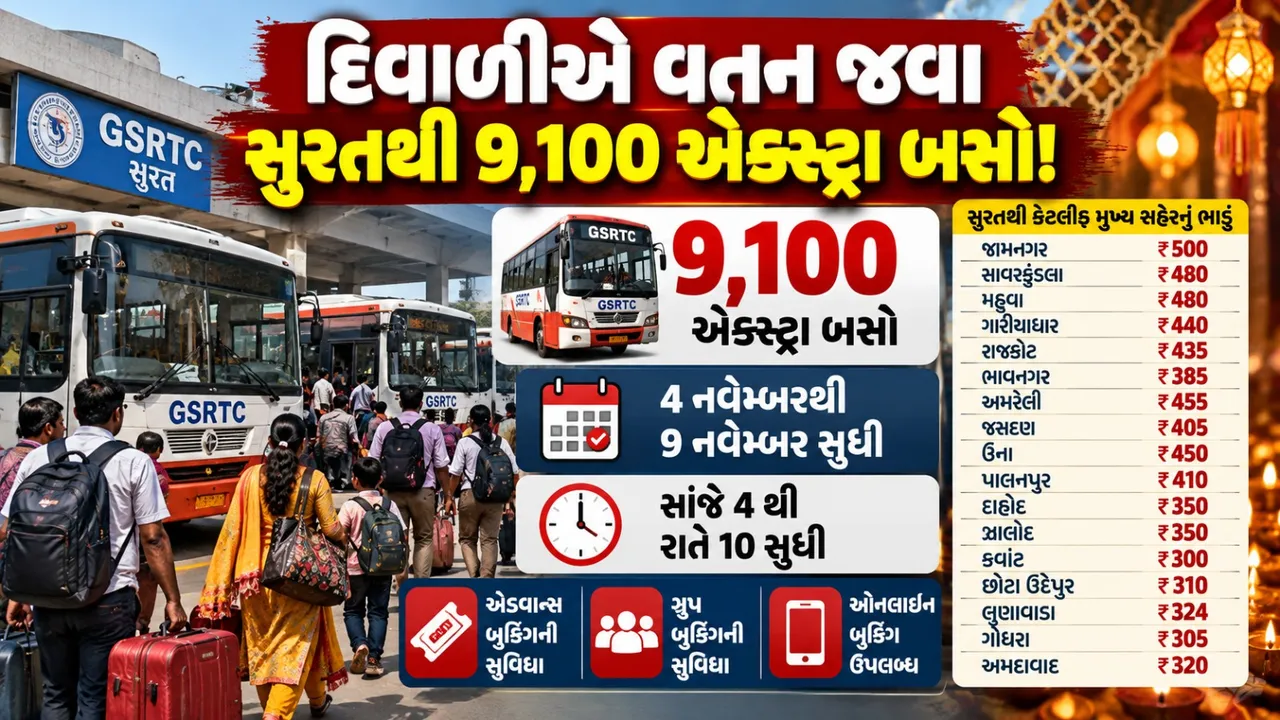 દિવાળીએ વતન જવા સુરતથી 9,100 એક્સ્ટ્રા બસો, જાણો શહેરવાર ભાડું